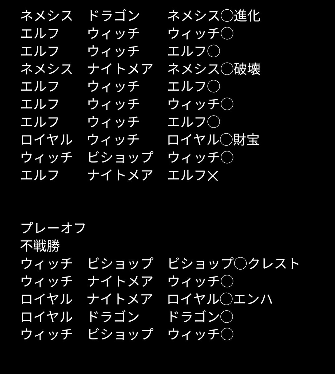 ドロセン tweet media