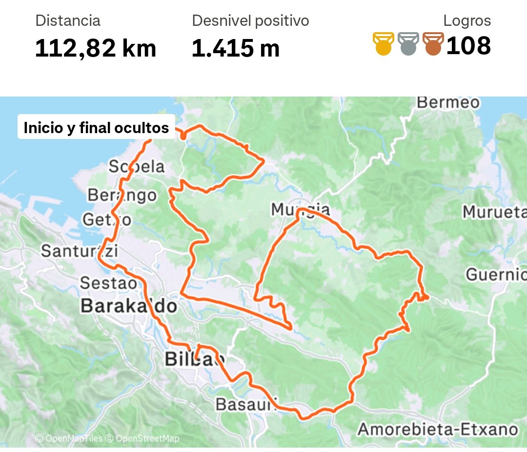 Invirtiendo con sentido común tweet media