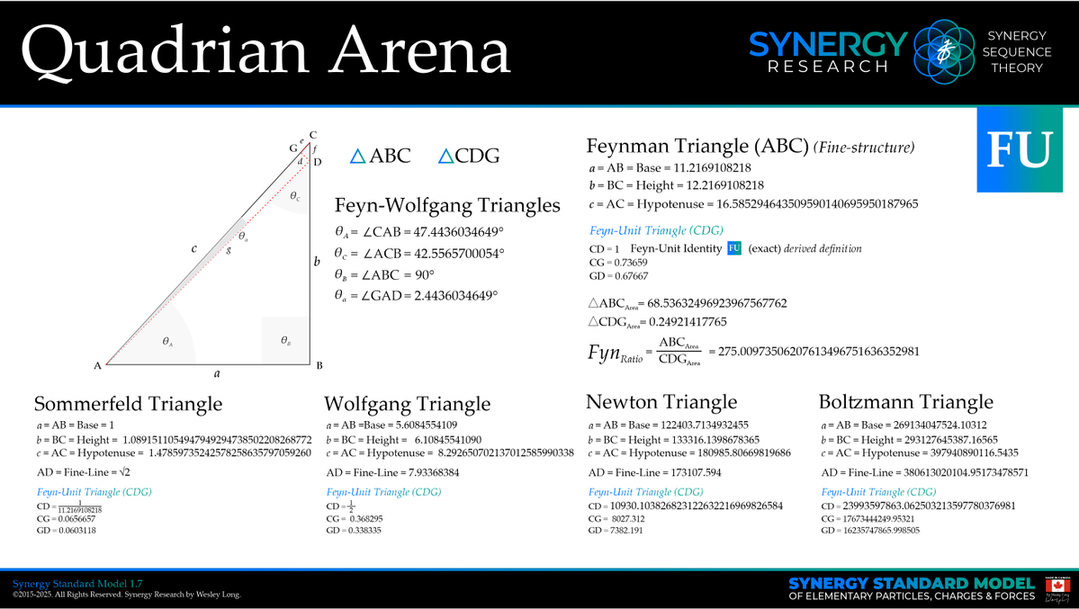 Wesley Long 🧱🔺 tweet media