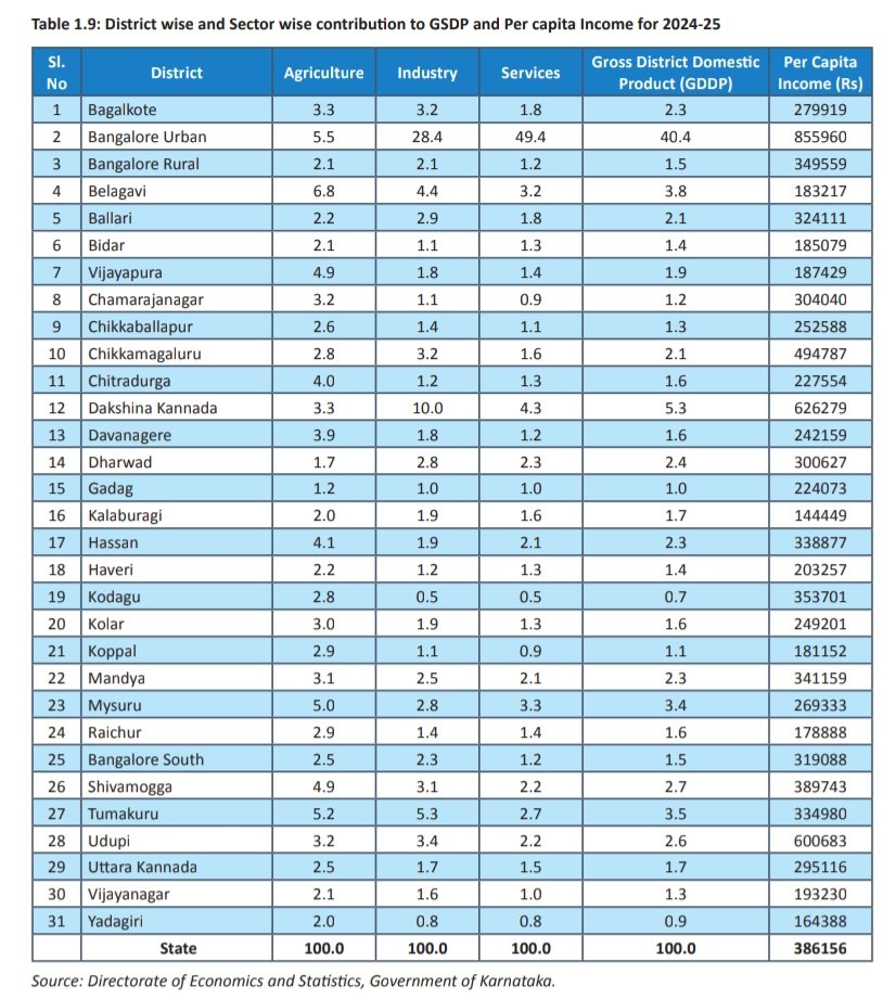 Body Balram tweet media