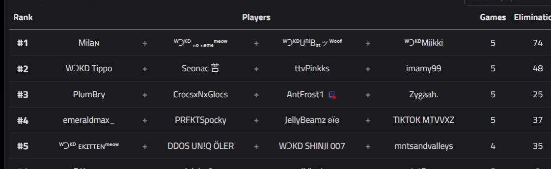 ObvEsports tweet media