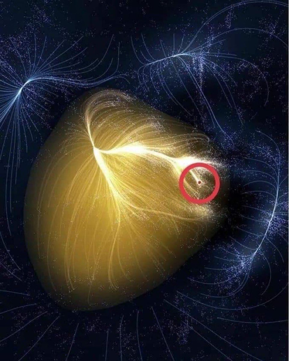 العقل البشري يقف على
الساحل ويظن انه يعرف
تفاصيل المحيط!

أنت هنا:
تعيش على ذرة كونية #الأرض.
ضمن نجم #الشمس.
في #مجرة تحتوي على: 300 مليار نجم.
في النقطة الصغيرة الحمراء: مجرة درب التبانة.
في #عنقود يُسمى لانياكيا يحتوي على 100,000 مجرة
و هناك أكثر من 10 ملايين عنقود مثله في