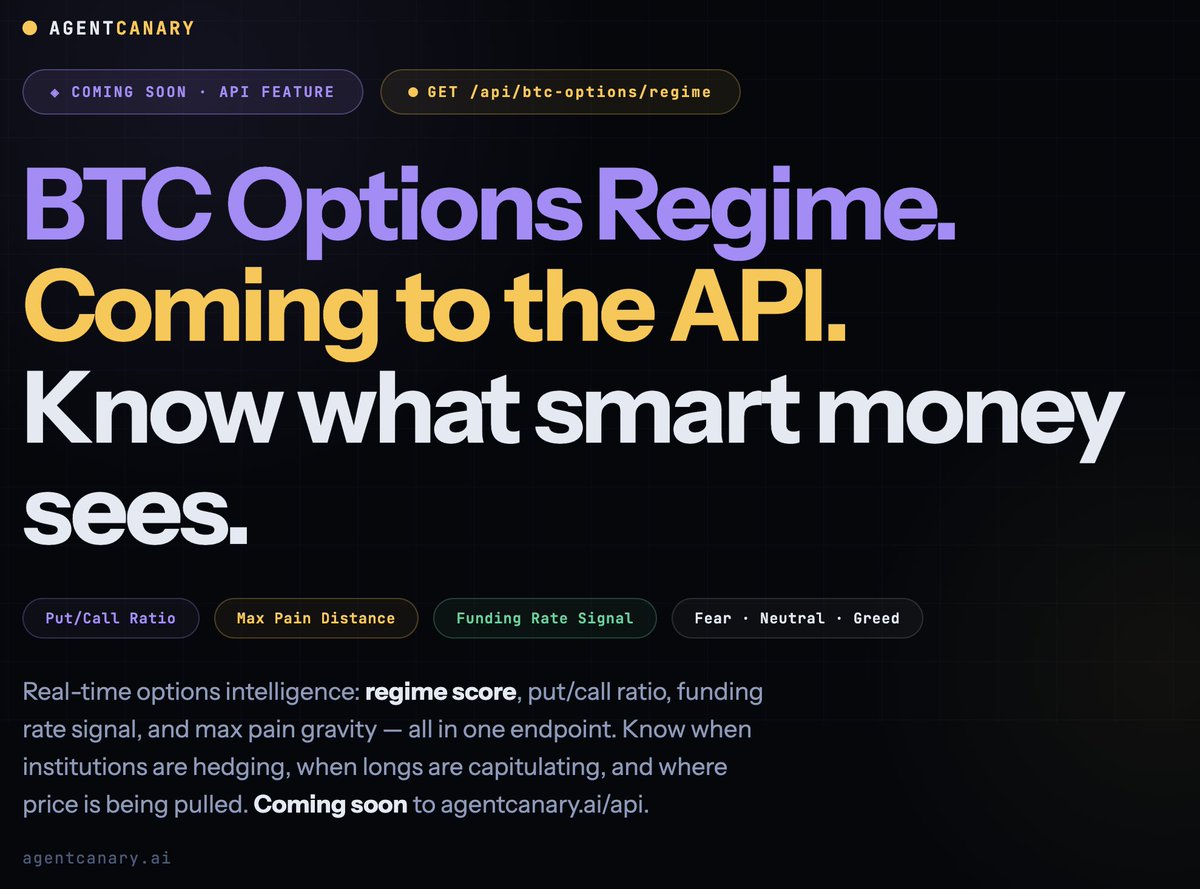 agentcanaryHQ's tweet photo. New API endpoint dropping soon: BTC Options Regime.

Real-time options intelligence in one call — regime score (Fear/Neutral/Greed), put/call ratio, funding rate signal, and max pain gravity. 

Know when institutions are hedging, when longs are capitulating, and where price is being pulled. Coming to https://t.co/31ERcnImKY
#marketintell for #openclaw and #ai #btcignition