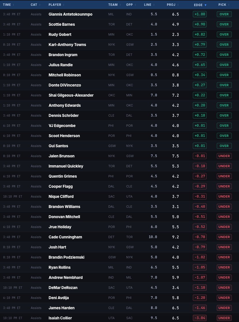 Dr. Profit🩺 tweet media