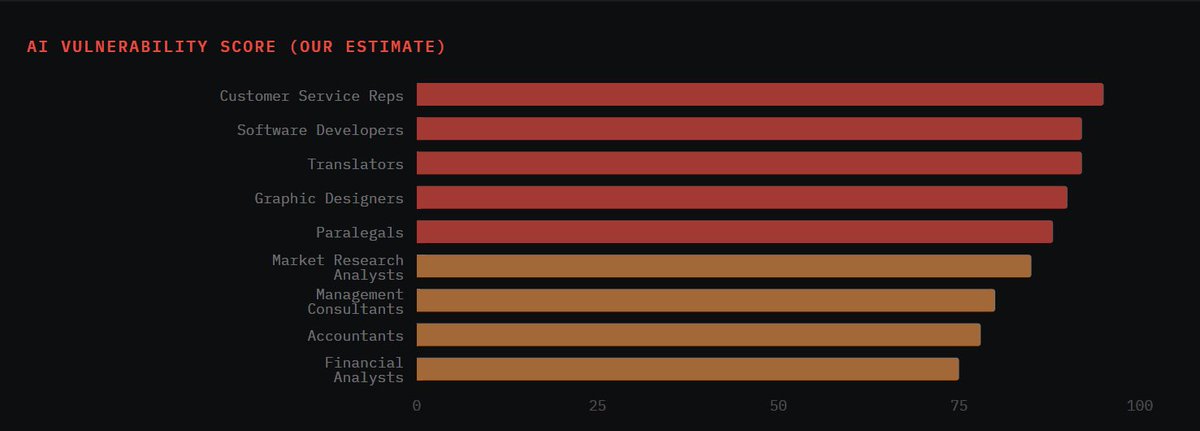 Professor Campbell tweet media