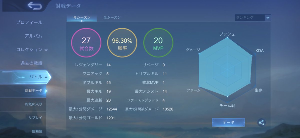 へげへげの tweet media
