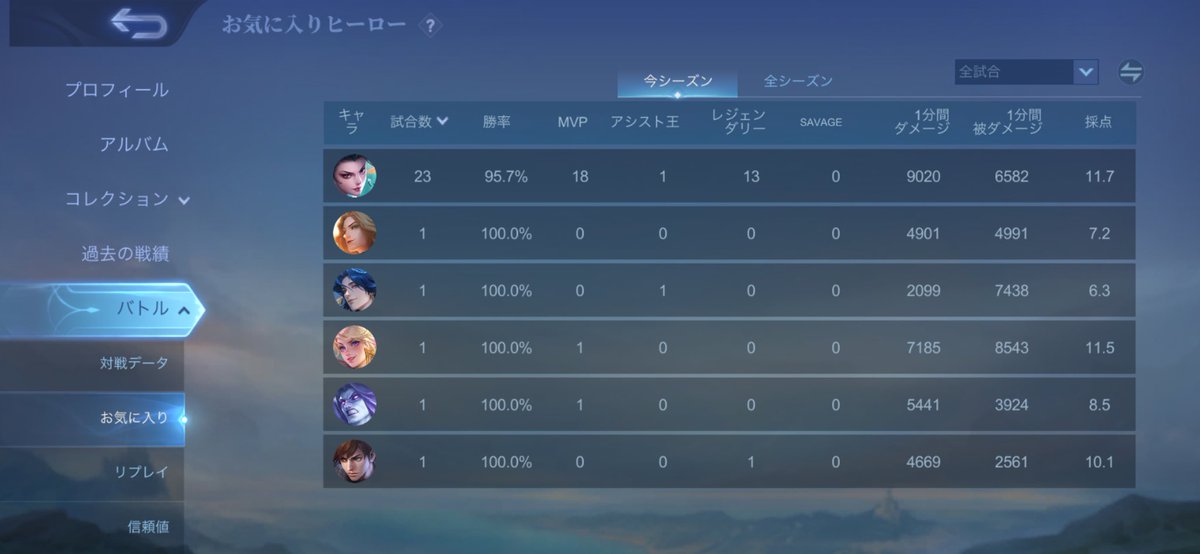 へげへげの tweet media