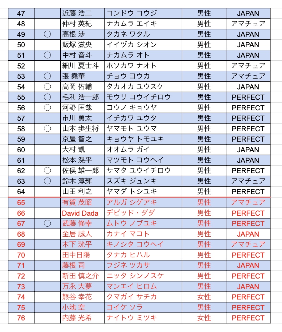 JACK TRIALS tweet media