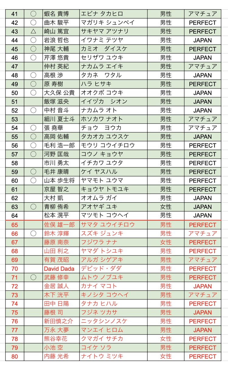 JACK TRIALS tweet media
