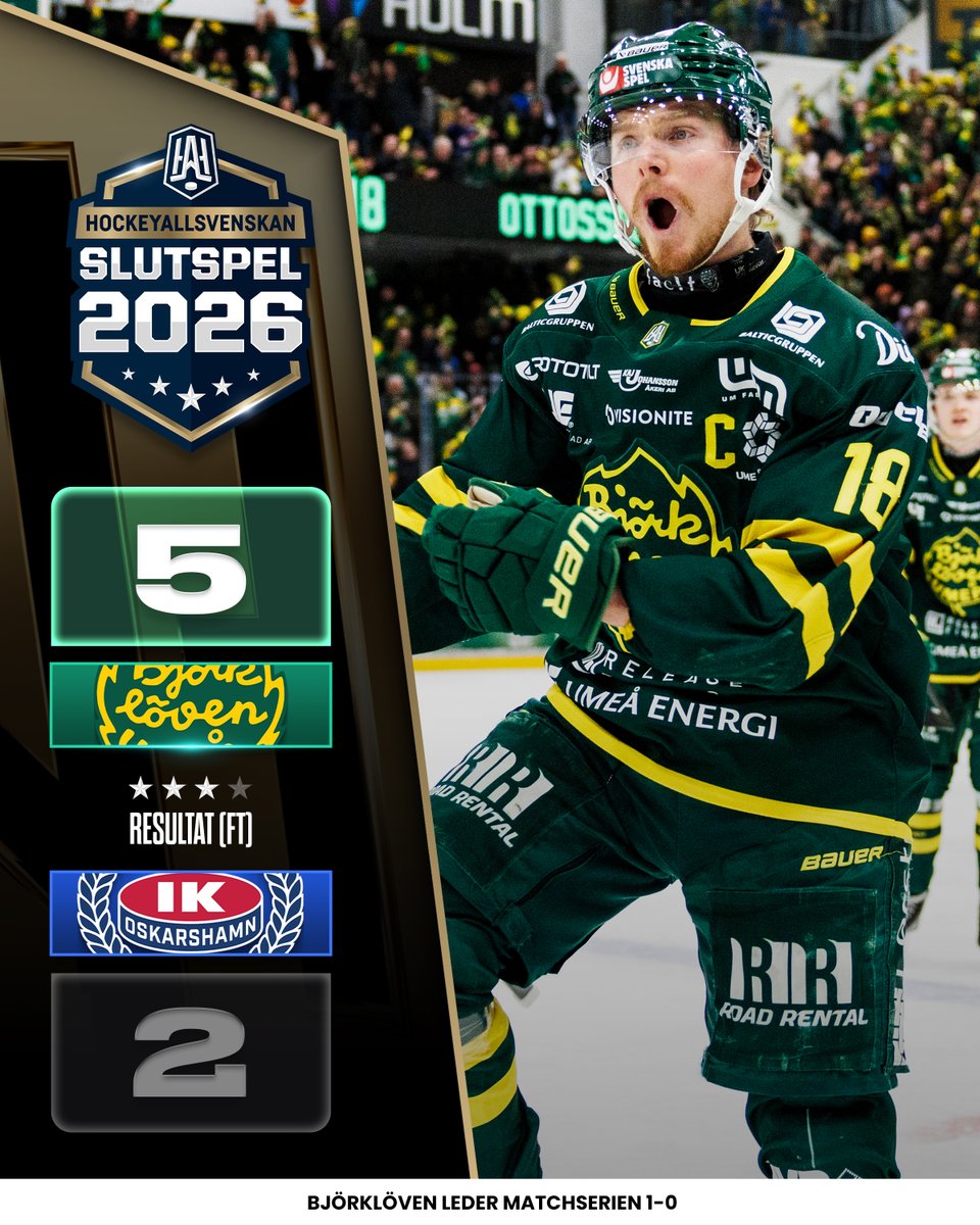 HockeyAllsvenskan tweet media