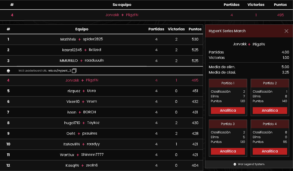 ATC Fernandinh0 tweet media