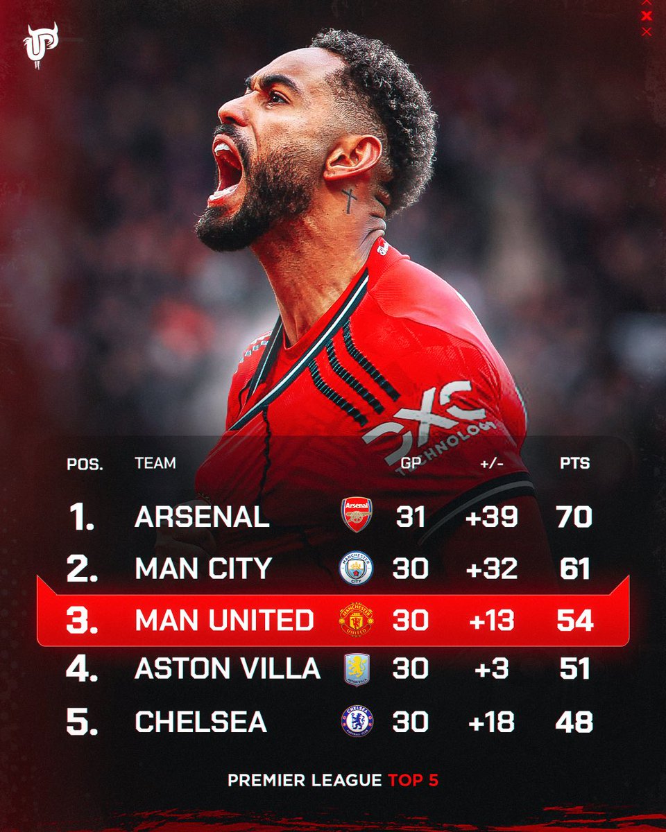 United Peoples TV tweet media