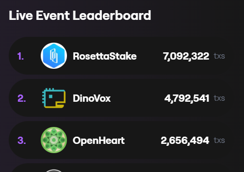 Openheart tweet media