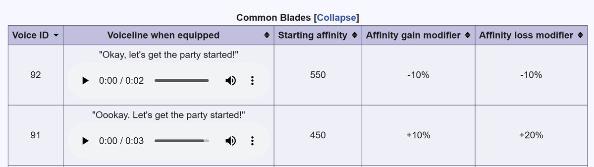 Depths of Xeno Series Wiki tweet media