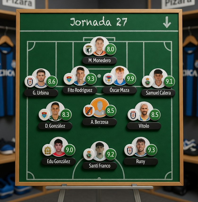 GRADA B pro tweet media