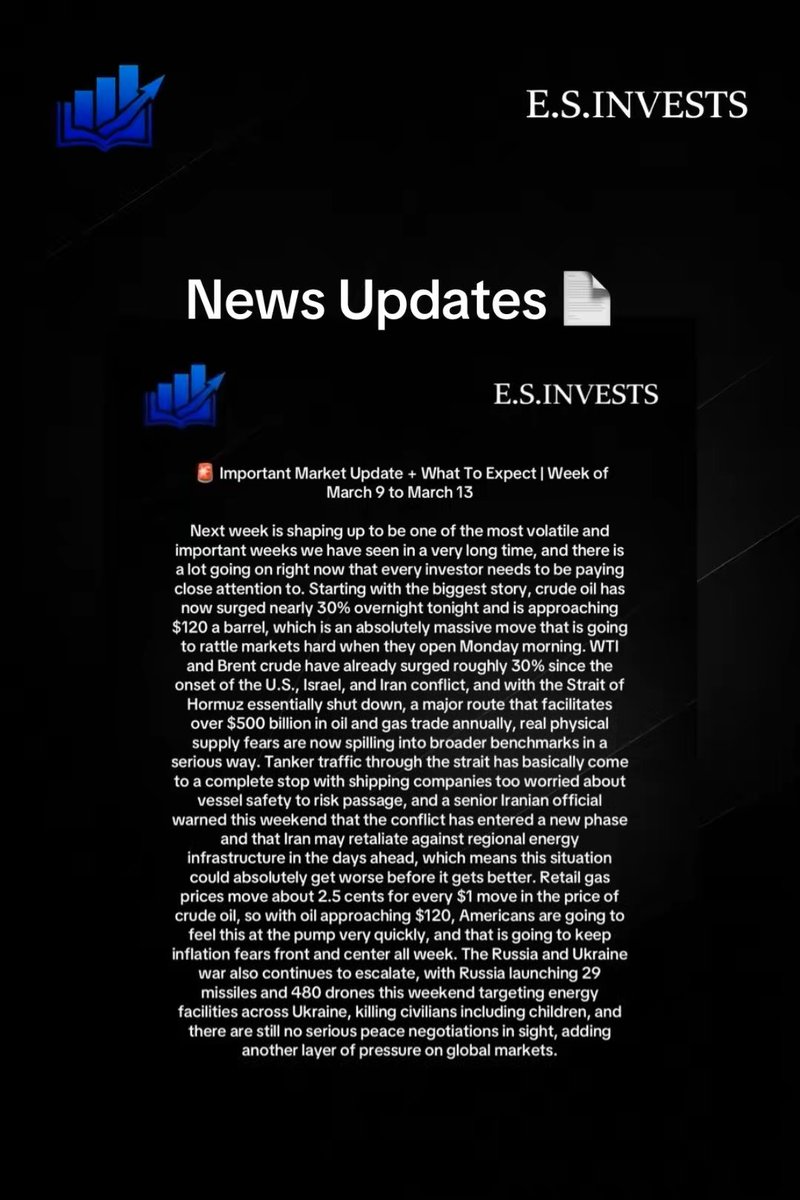 E.S.INVESTS tweet media