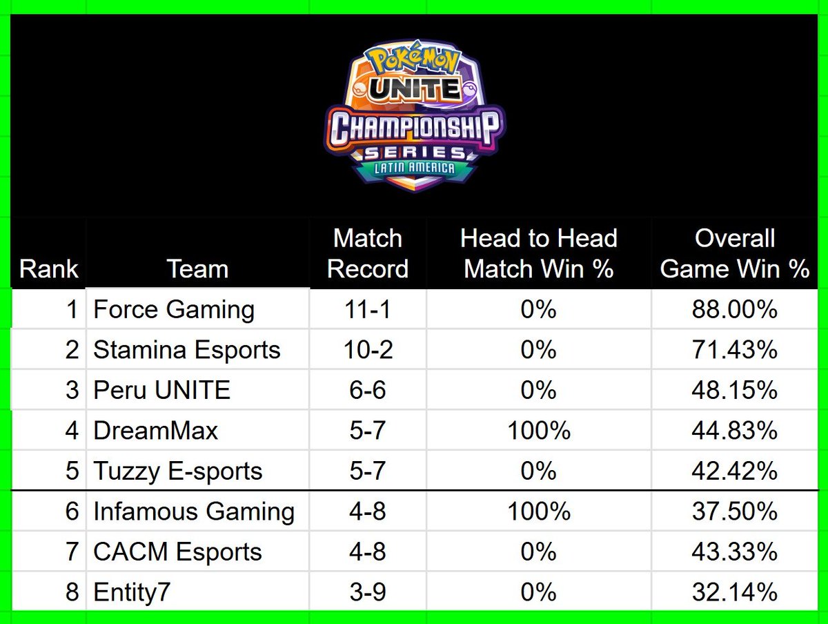 CutoUnite tweet media