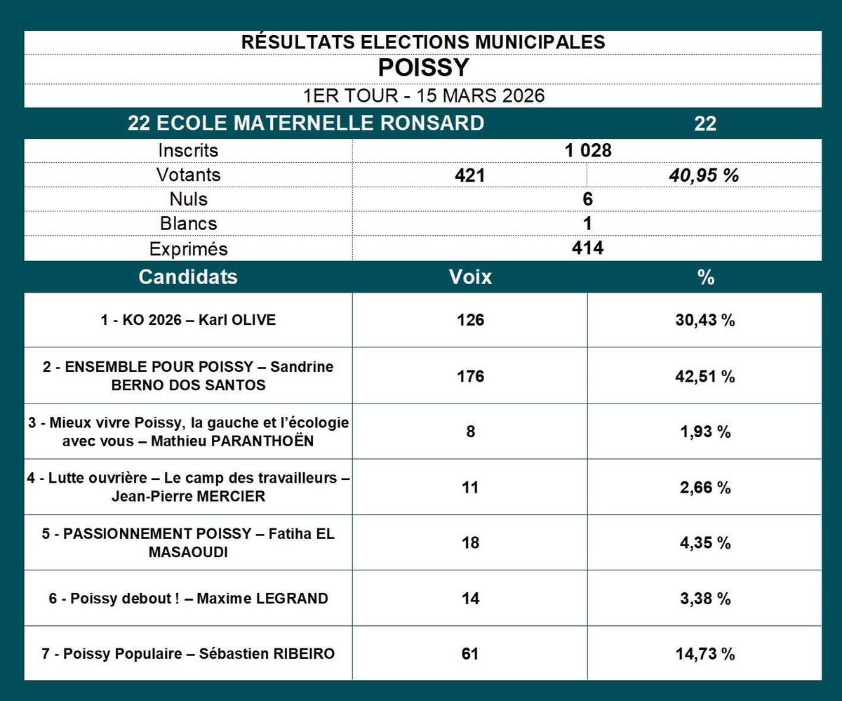 KARL OLIVE tweet media