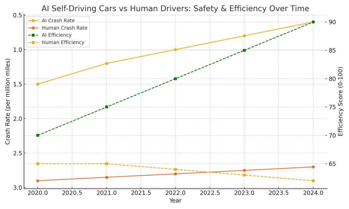 Scott Stevenson tweet media
