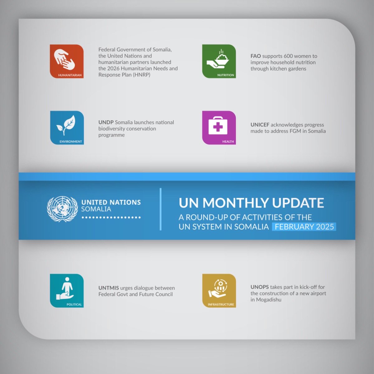 UN in Somalia tweet media