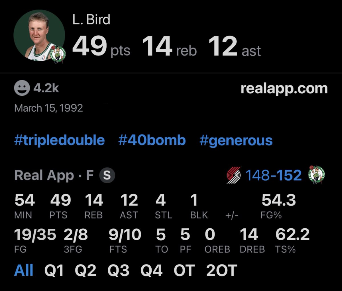 History On Real tweet media