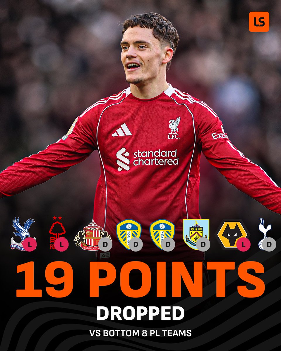 LiveScore tweet media