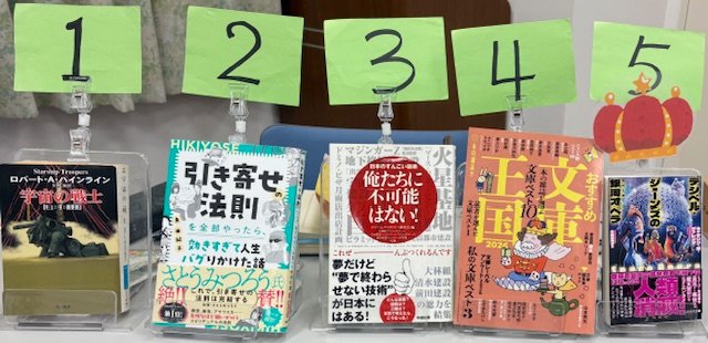 Ybiblio's tweet photo. 3.『俺たちに不可能はない!』（ドリームファクトリー研究会 編集）中経出版
　4.『おすすめ文庫王国2026』(本の雑誌編集部 編集)本の雑誌社
☆5.『デシベル・ジョーンズの銀河オペラ』(キャサリン・M・ヴァレンテ)早川書房 https://t.co/WIMFDfdG6A