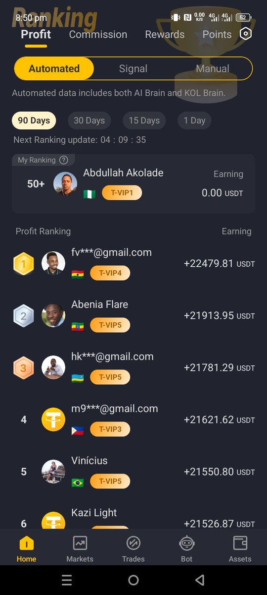 Abdullah Akolade tweet media