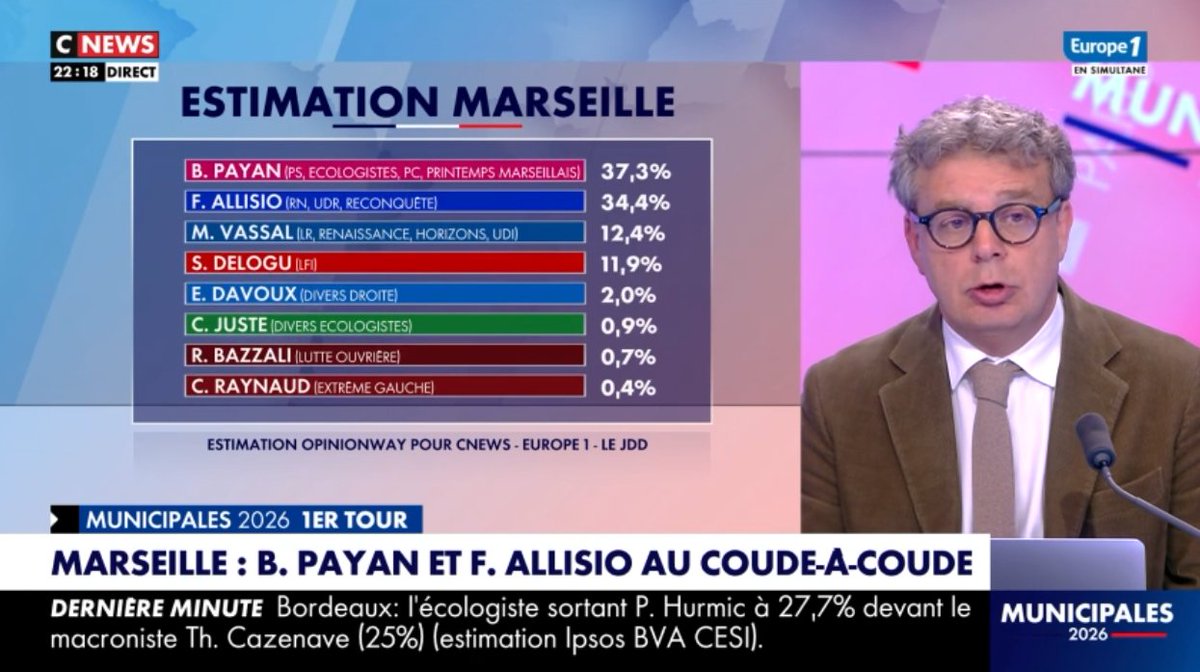 OpinionWay tweet media