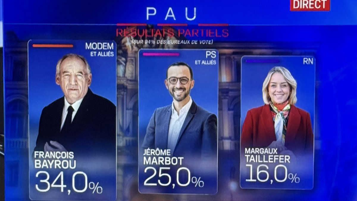 Tribune Populaire🌐 tweet media