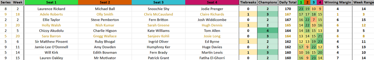 Daniel Hurst tweet media