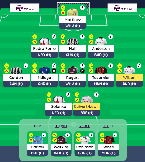 Fpl_Charity's tweet photo. Early Free Hit draft for Blank Game-week 31 with some interesting differentials. 

Targeted all the good home fixtures also taking on some heavily owned attackers in Bruno, Thiago, Ekitike

Let me know what you make of this FH draft?👇

#FPL #FH #BlankGameweek #FPLCommunity #GW31 https://t.co/b1pkdUgS9G