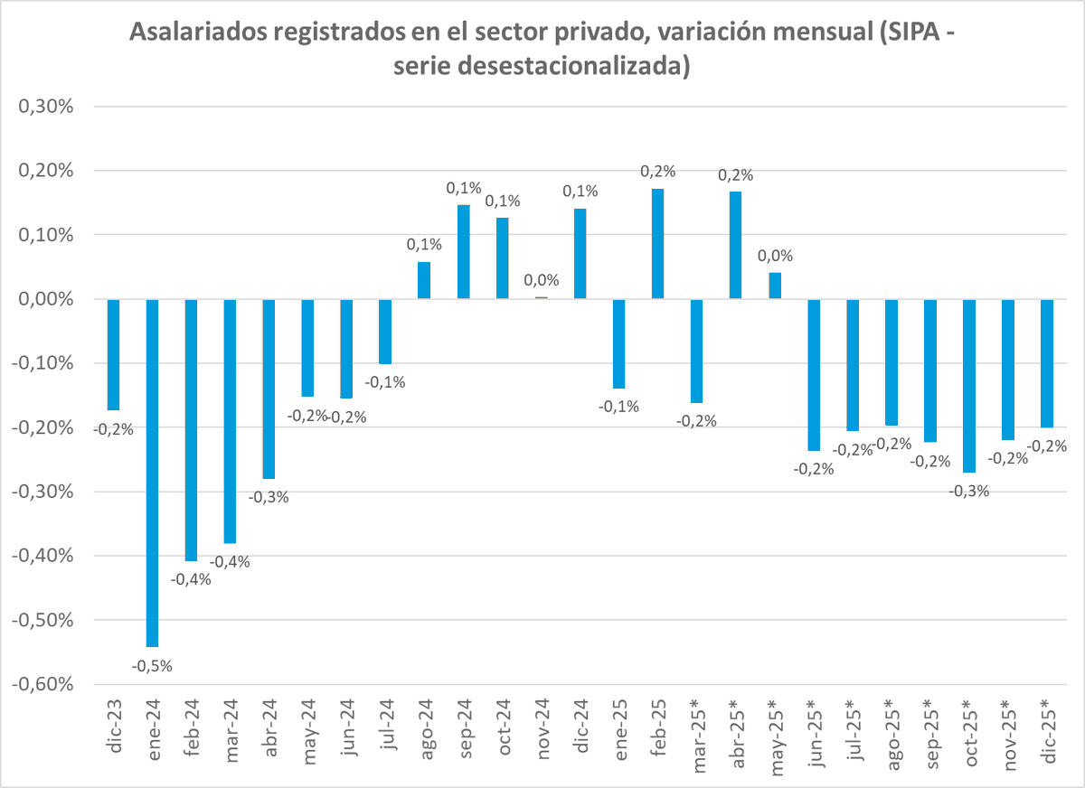 El Economista tweet media