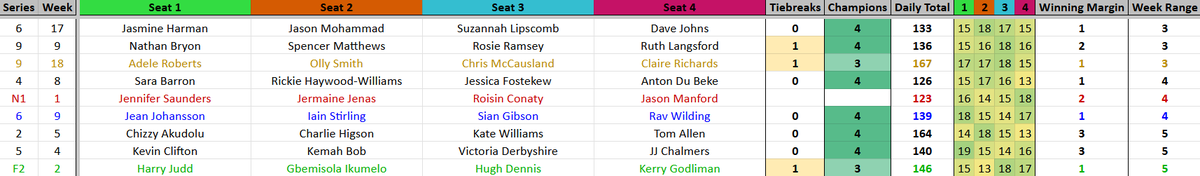 Daniel Hurst tweet media