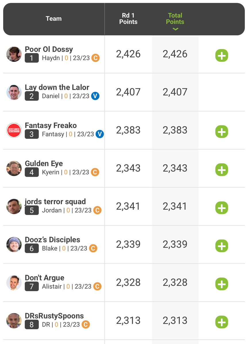 Dan Batten tweet media