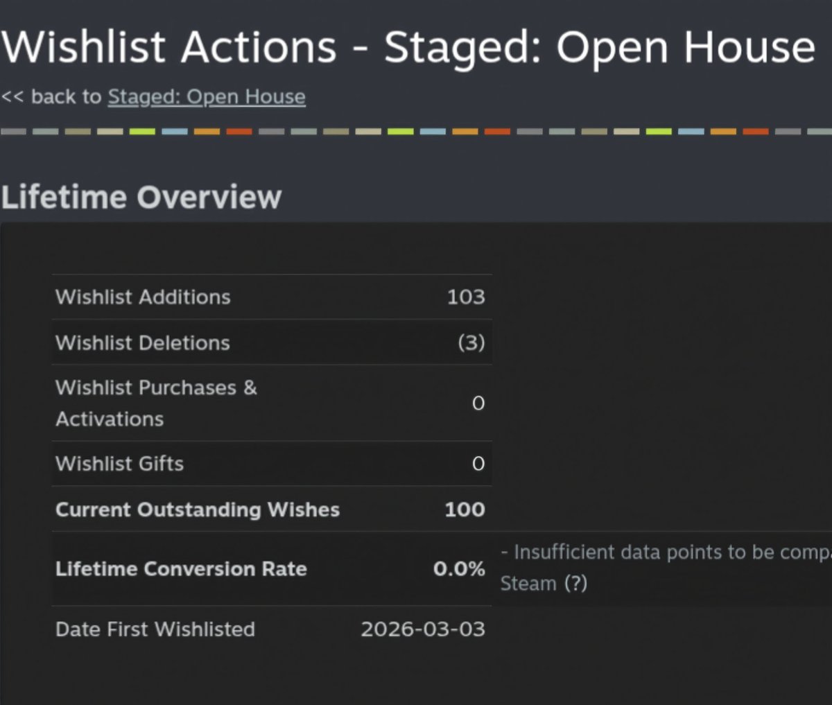 Leeding Apps tweet media