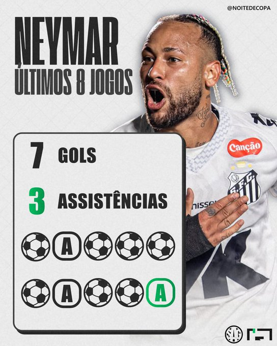 Bardockk Apenas tweet media