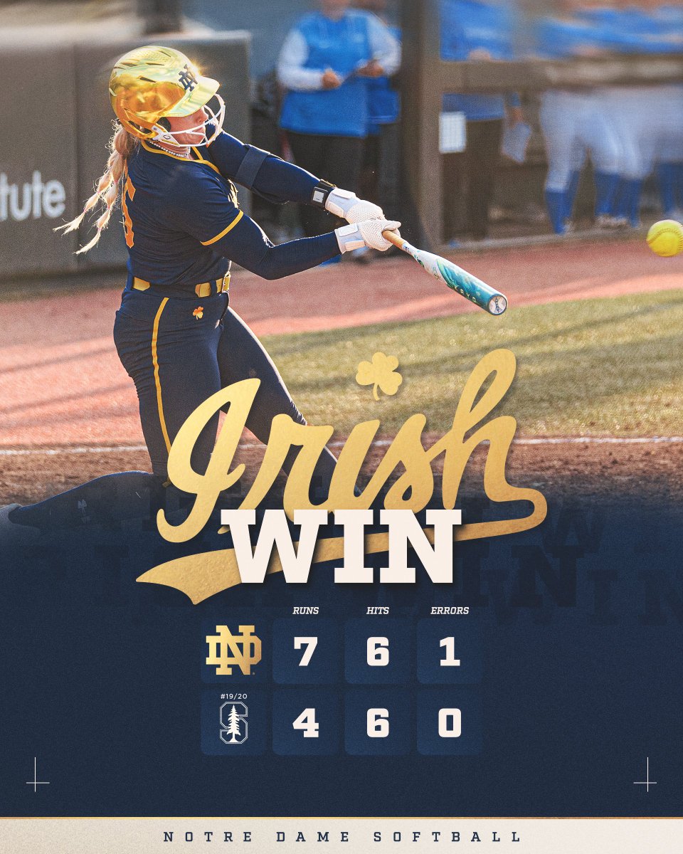 Notre Dame Softball tweet media