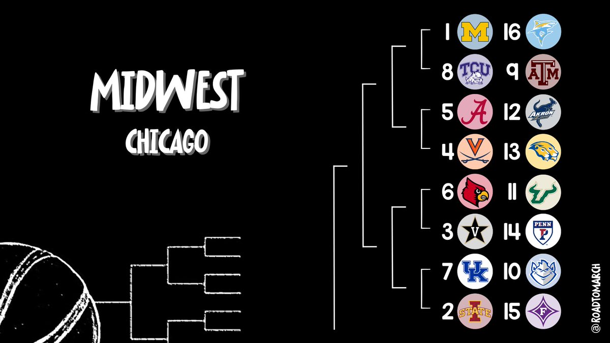 Road To March tweet media