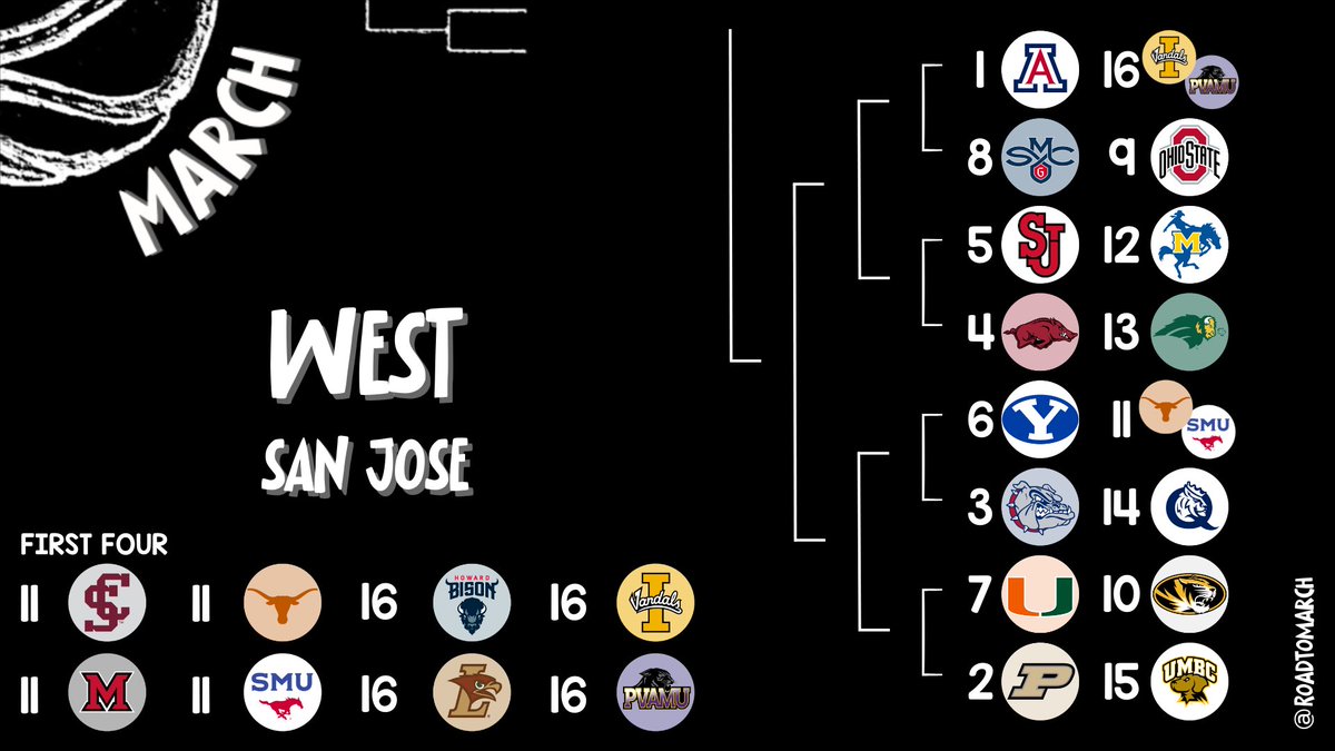 Road To March tweet media