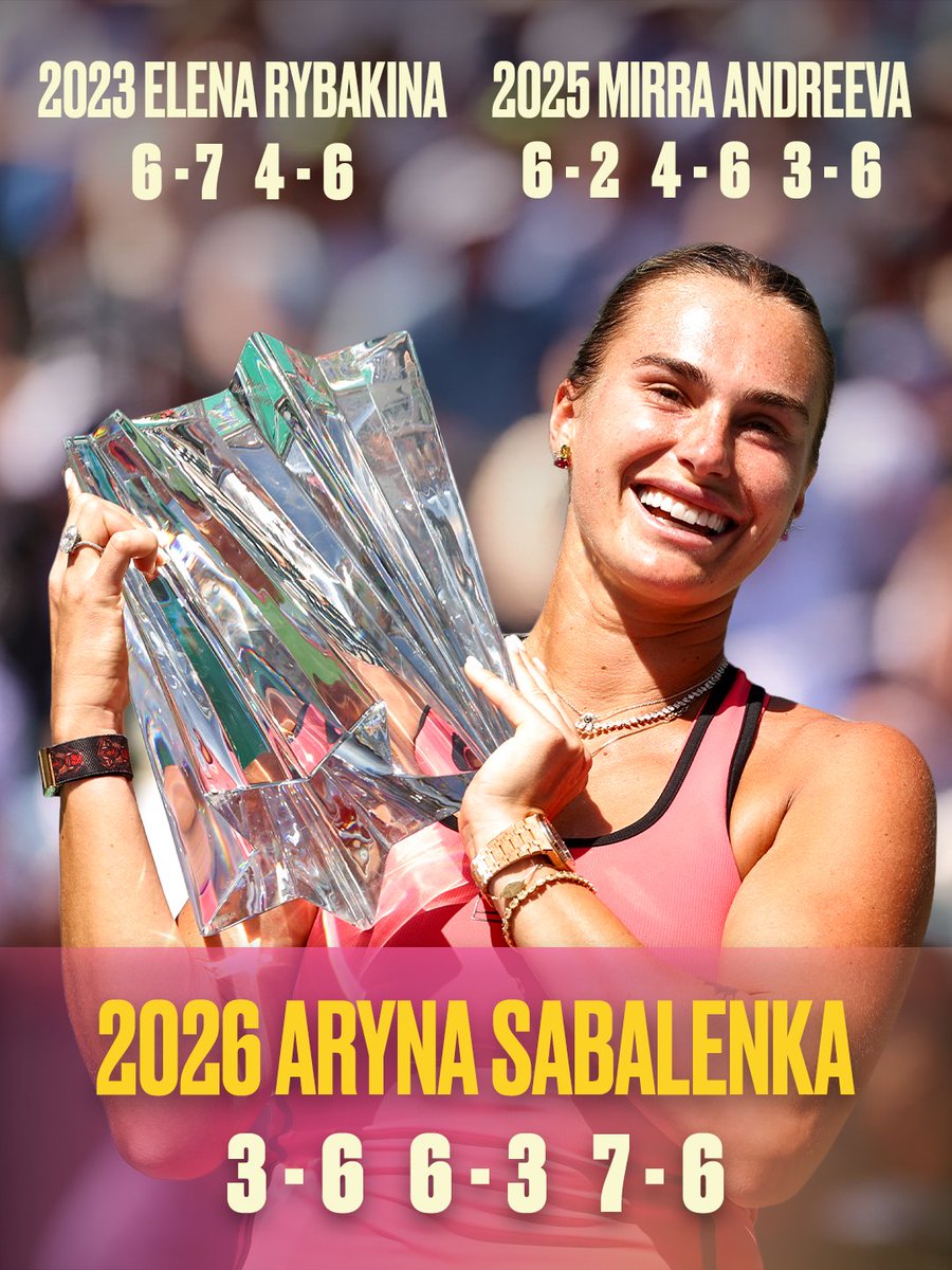 BNPPARIBASOPEN's tweet photo. Third time is the charm 🏆

@SabalenkaA | #TennisParadise https://t.co/GZlCjpNr17