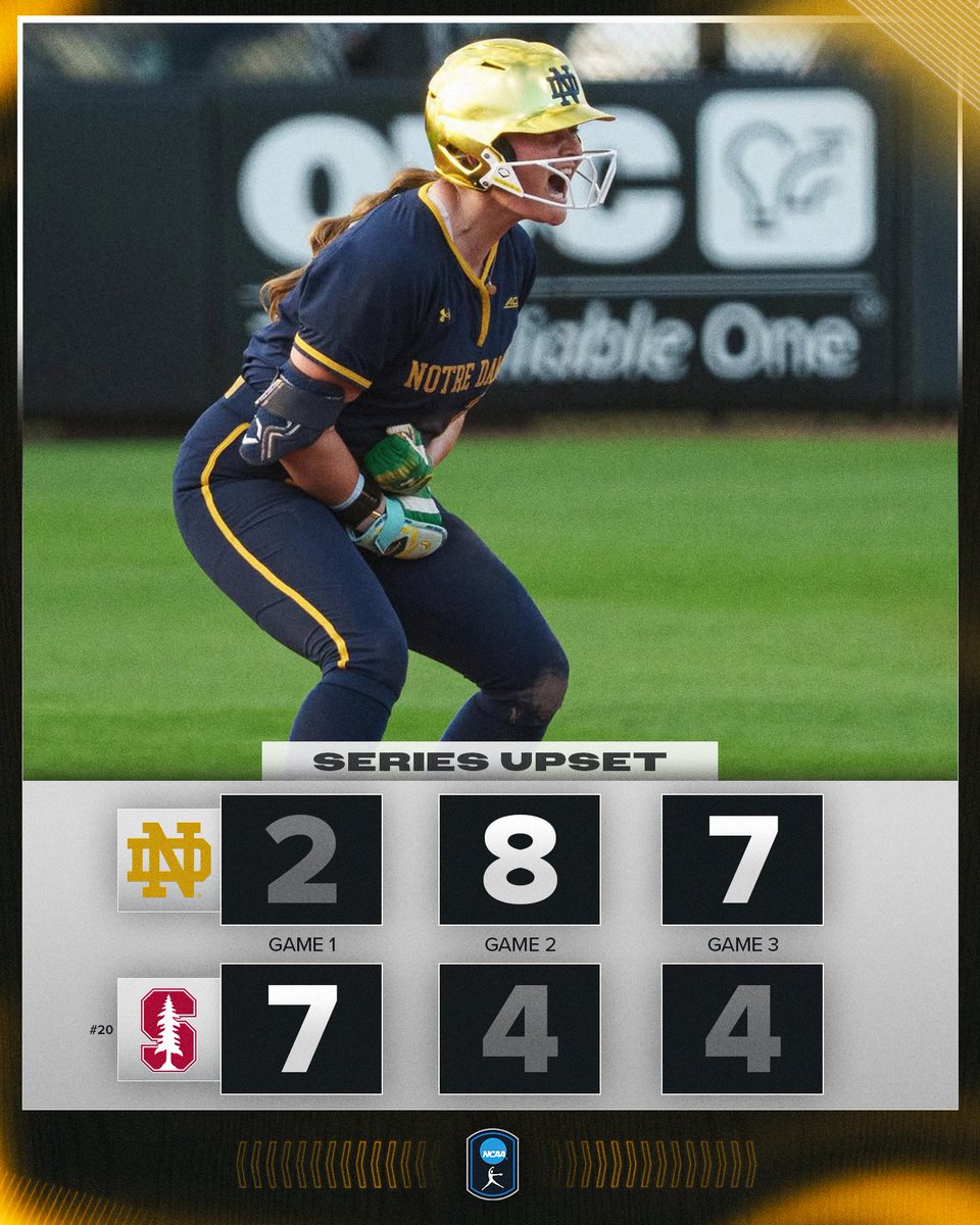 NCAA Softball tweet media