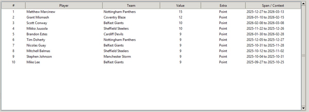 Charlie B tweet media