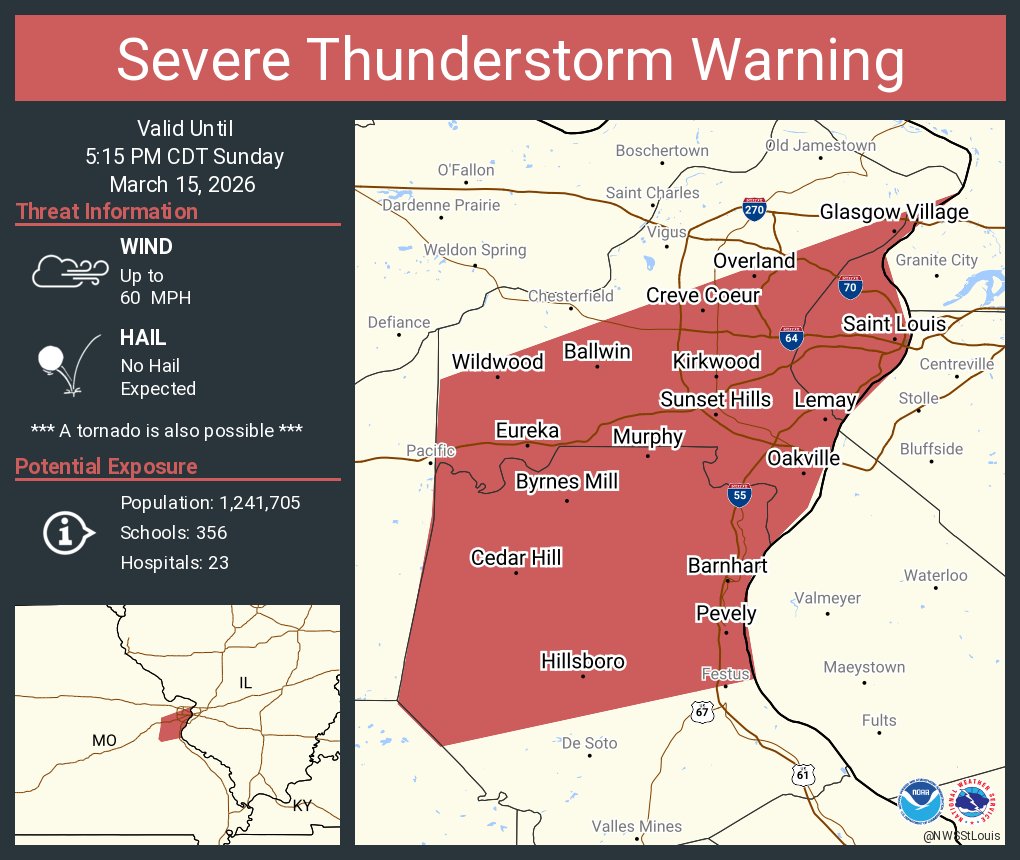 NWS St. Louis tweet media