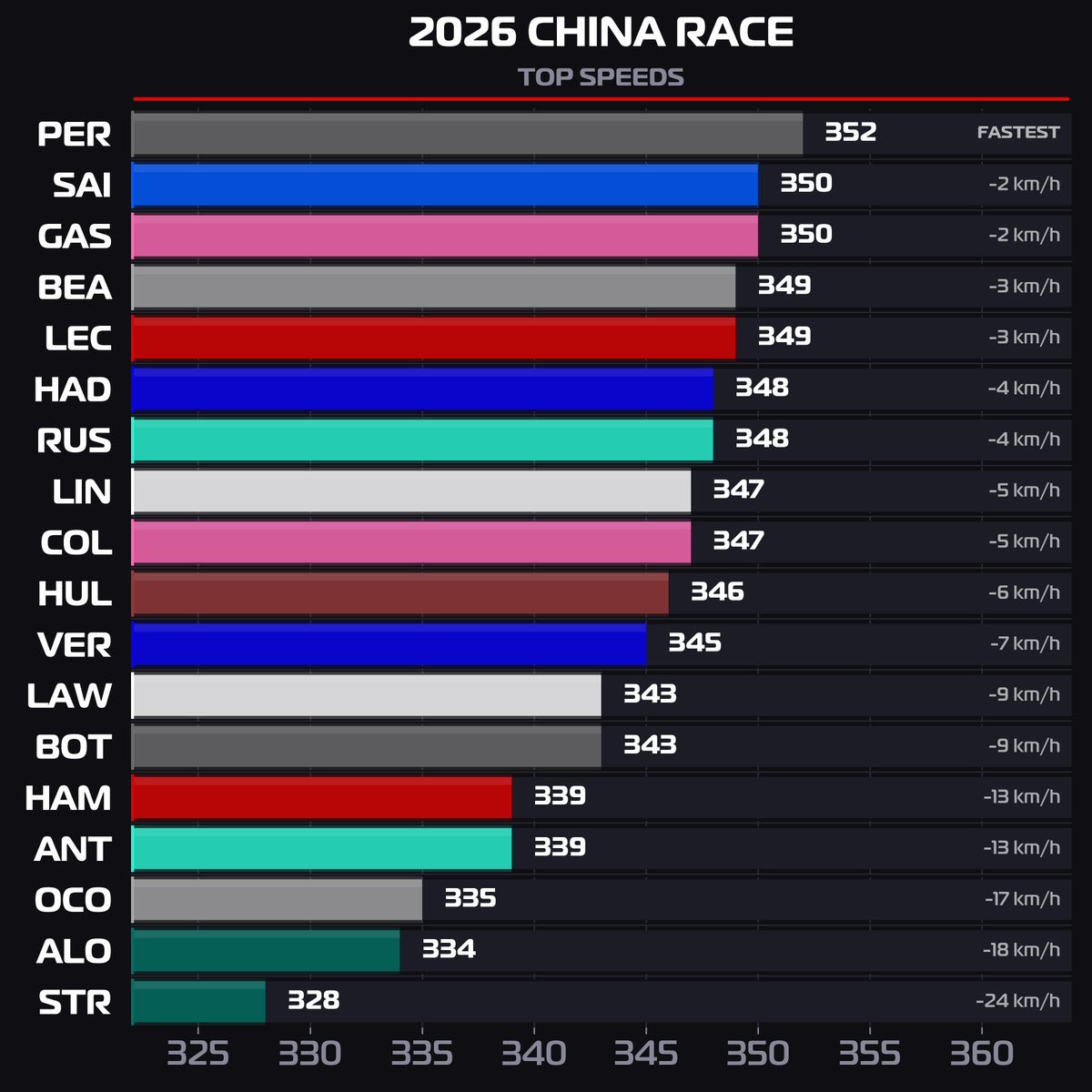 Cadillac F1 News tweet media