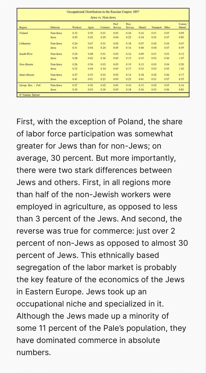 David Shor tweet media