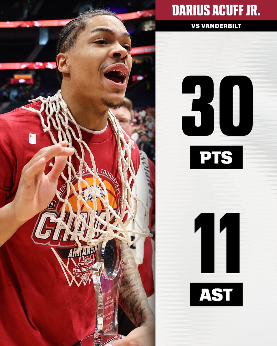 SEC Network tweet media