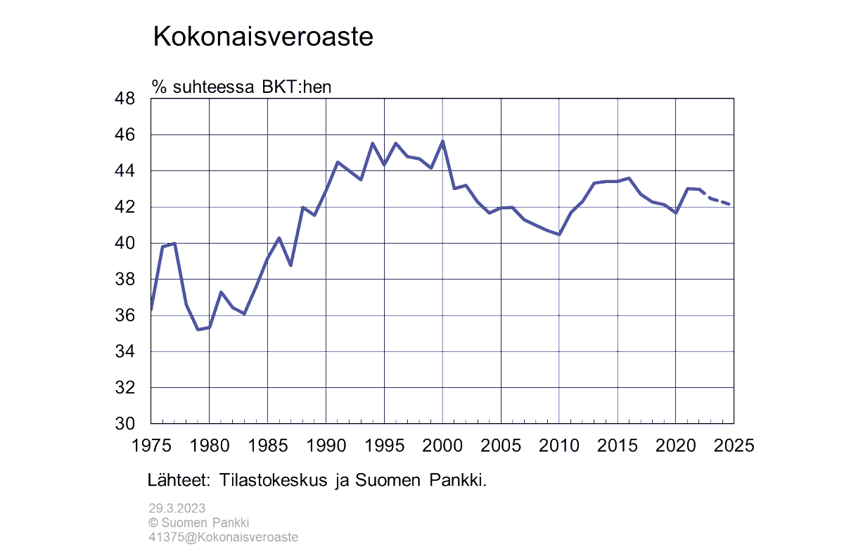 Mikko Tanski (he/man) tweet media