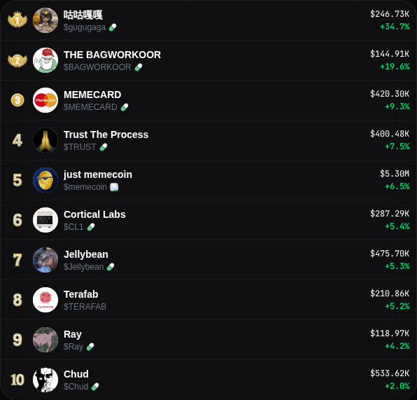 Cherry Trending tweet media