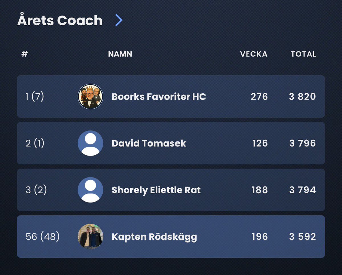 Simon Carlsson tweet media